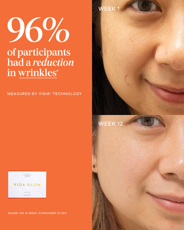 Liquid Collagen Skin + Gut