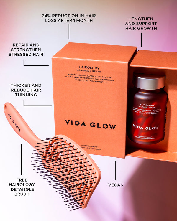 Limited Edition: Hairology Kit