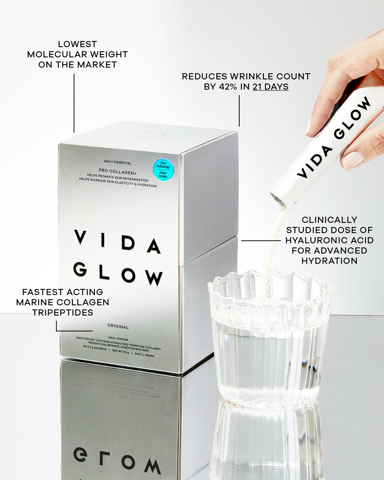 Vida Glow Australia | Ingestible Beauty | Clinically Proven